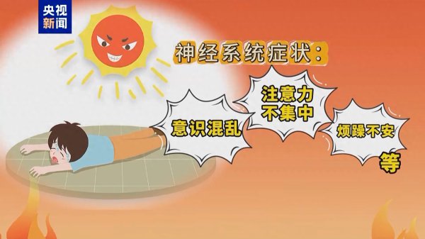 收拢急救黄金30分钟! 对于热射病 这些细节要从容