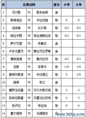 任九推选