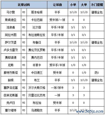 足彩大势